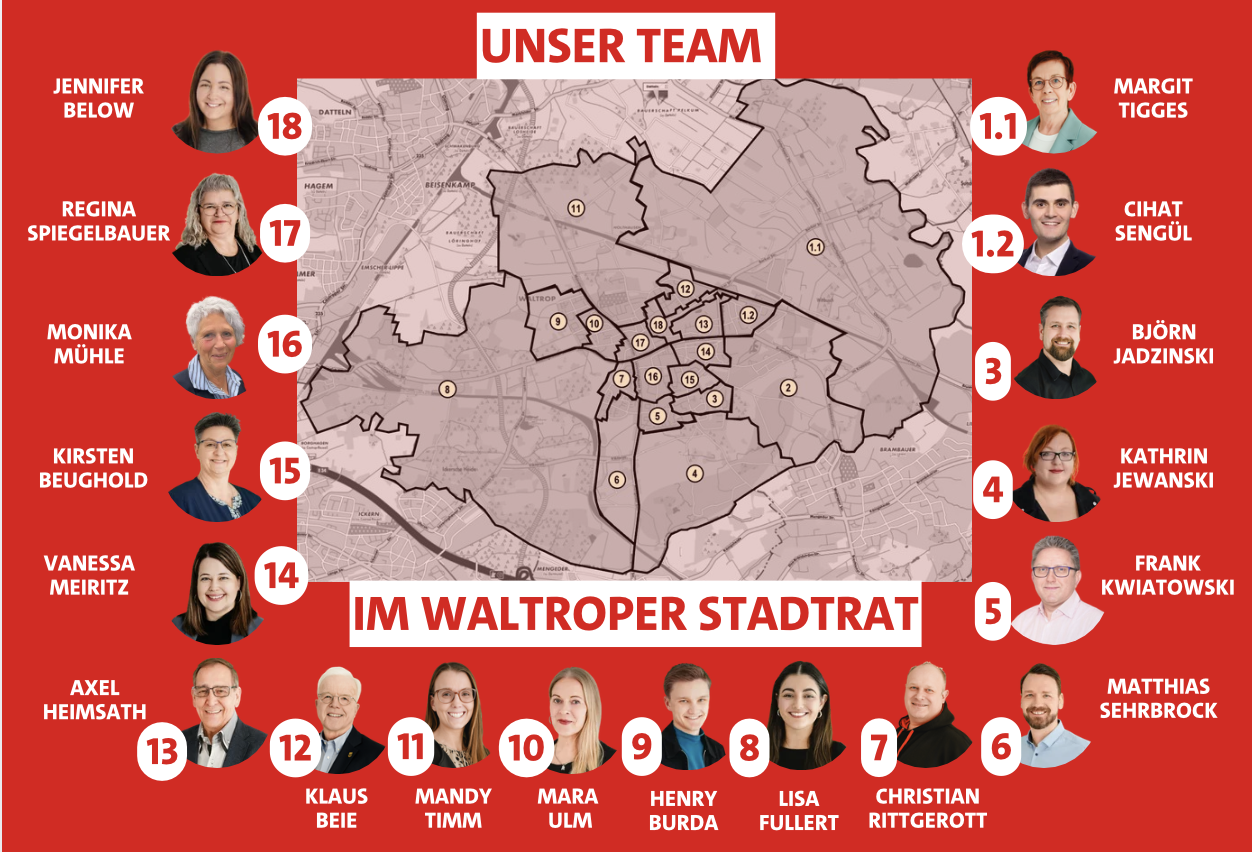 Ihre Stadträt:innen